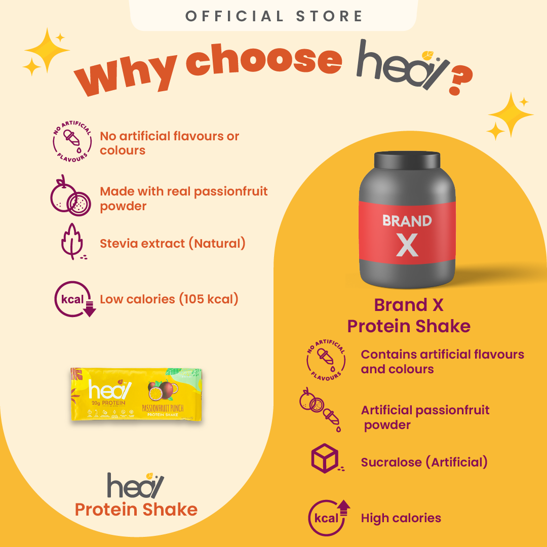 Heal Passionfruit Punch Protein Shake, 16 Sachets (30g)